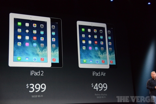 iPad Airretina mini!O(png)pƽƷ